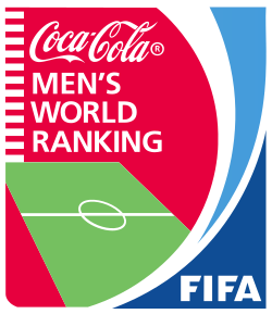 Facts About the FIFA Men’s World Ranking System 📊