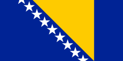 Facts About Bosnia and Herzegovina 🇧🇦