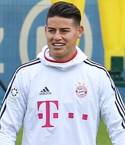 Facts about James Rodríguez’s Career 🏆